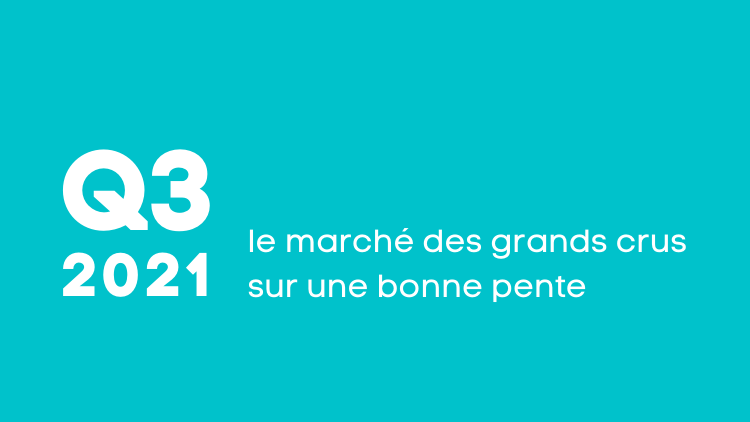 Le marché des grands crus au 3e trimestre 2021. Vinoptimo